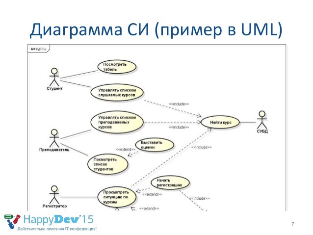 Поздравления девушке на выпускной вечер Пожелание хорошего дня любимому, любимой в прозе